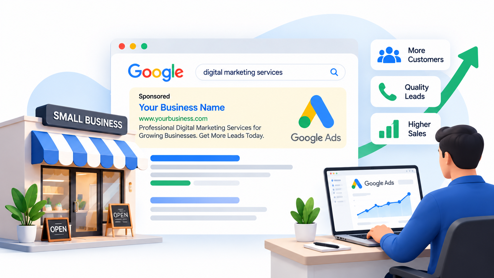 How to Run Google Ads for Small Businesses