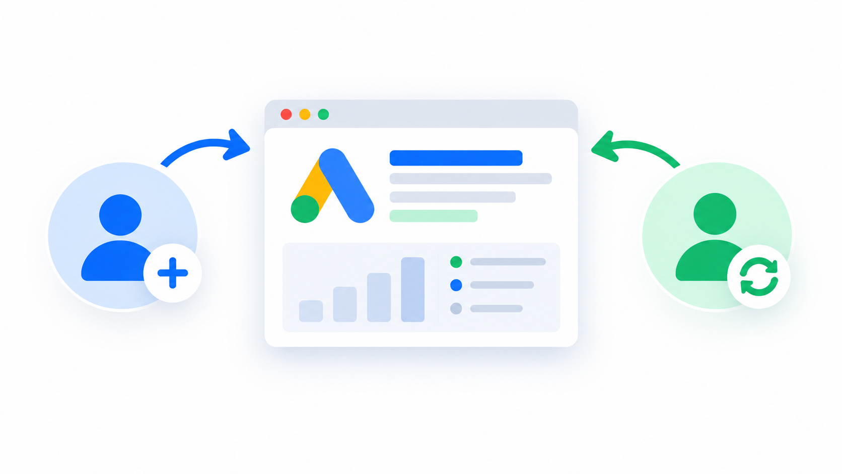 Google Ads Expands Customer Acquisition and Retention Controls